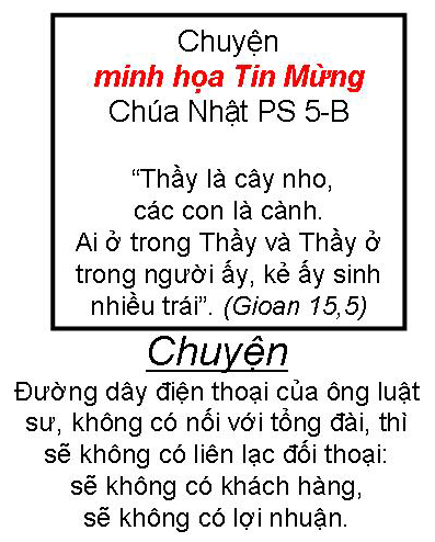 Chuyện minh họa Tin Mừng Chúa Nhật Bài 6 - PS 5-B: Chuyện Cây Nho và Cành nho