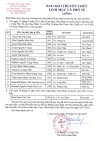 RAO BÁO TRUYÊN CHÚC LINH MUC VA PHÓ TE - GP. Long Xuyên 13.07.2023