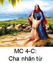 Suy Niệm Tin Mừng Chúa Nhật MC 4-C Bài 151-200 Người Cha Nhân Hậu