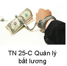 Suy Niệm Tin Mừng Chúa Nhật 25 TN-C Bài 151-200 Người Quản Lý bất lương